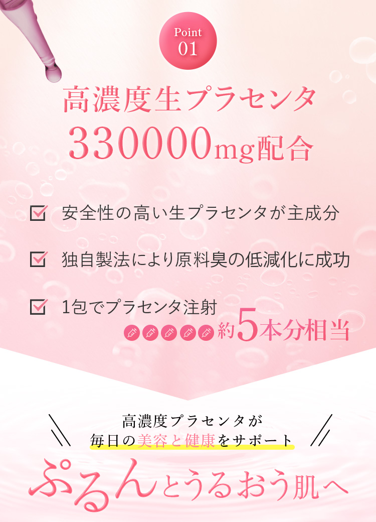 高濃度生プラセンタ330,000mg配合
