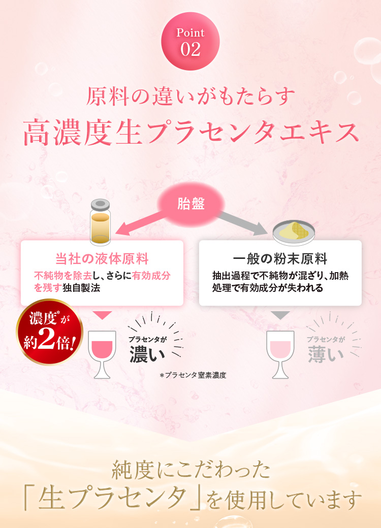 高濃度生プラセンタエキス