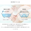 薬用重炭酸入浴剤